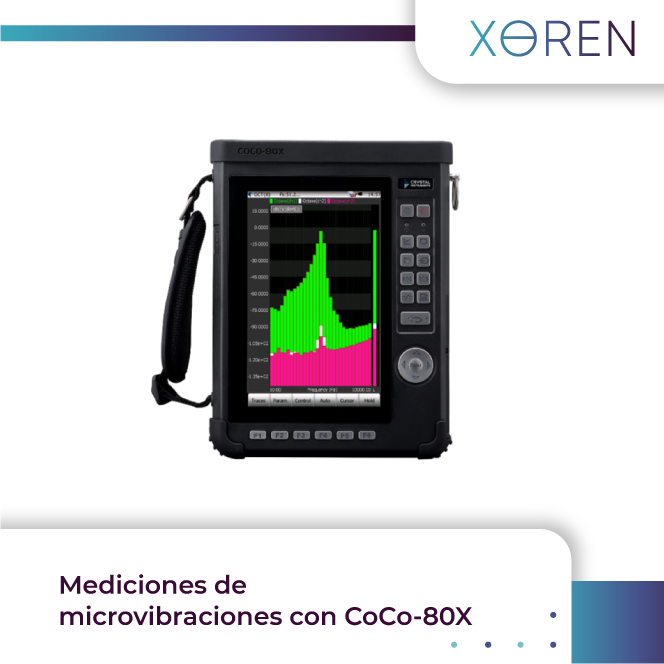 Mediciones de microvibraciones con CoCo-80X