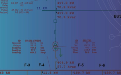El poder del DIAGRAMA UNIFILAR ELÉCTRICO